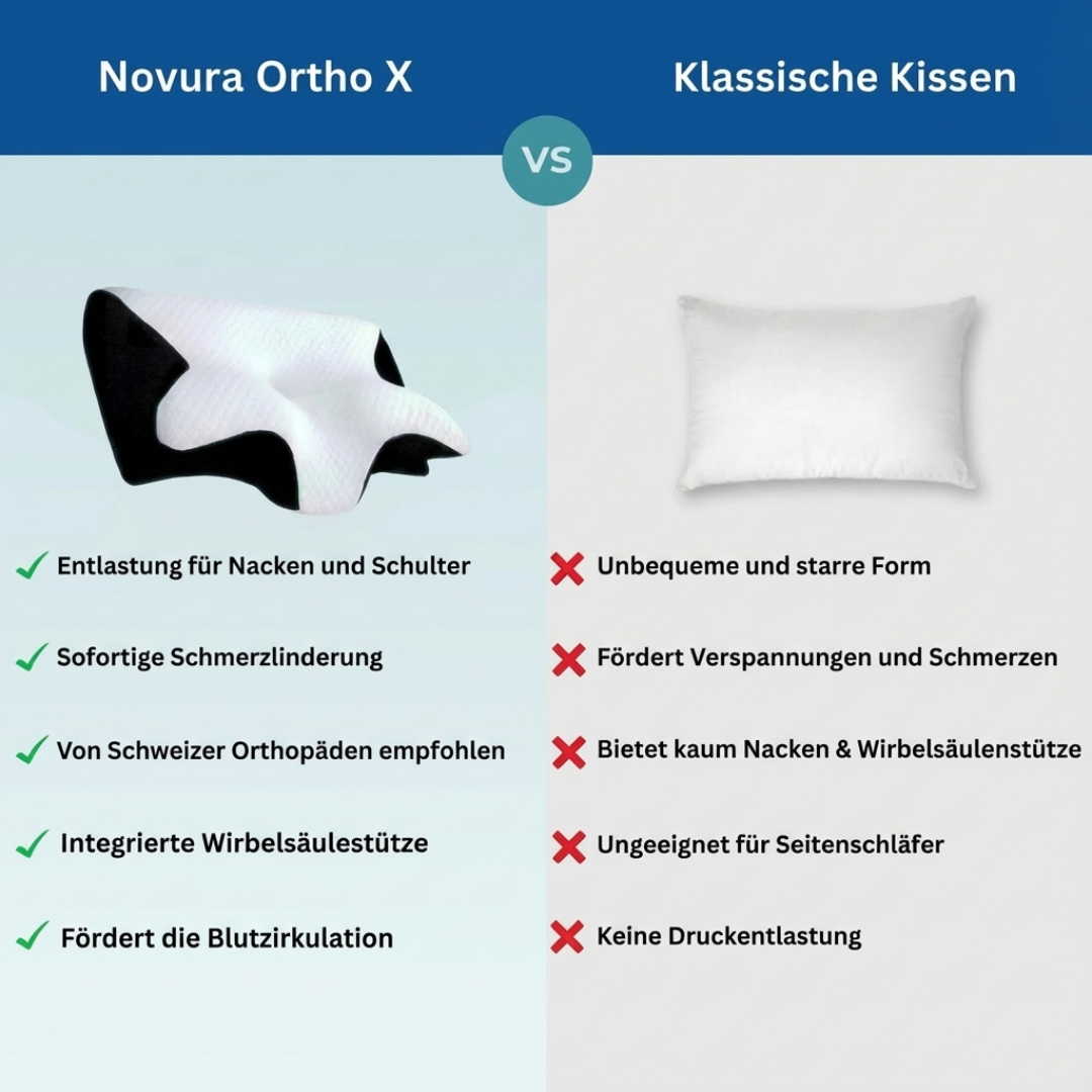 Novura OrthoSleep Kissen